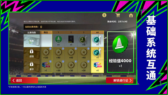基础系统互通