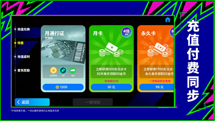 充值付费共享