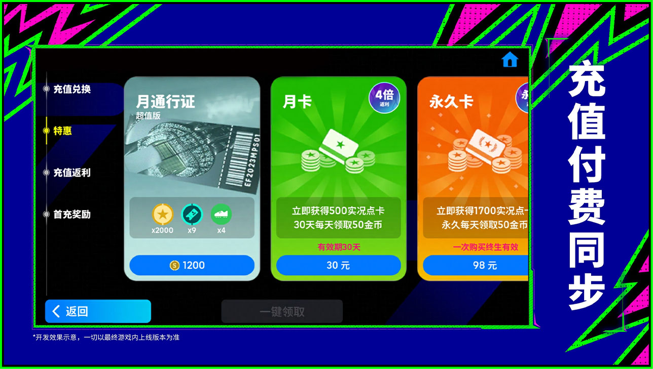 充值付费共享
